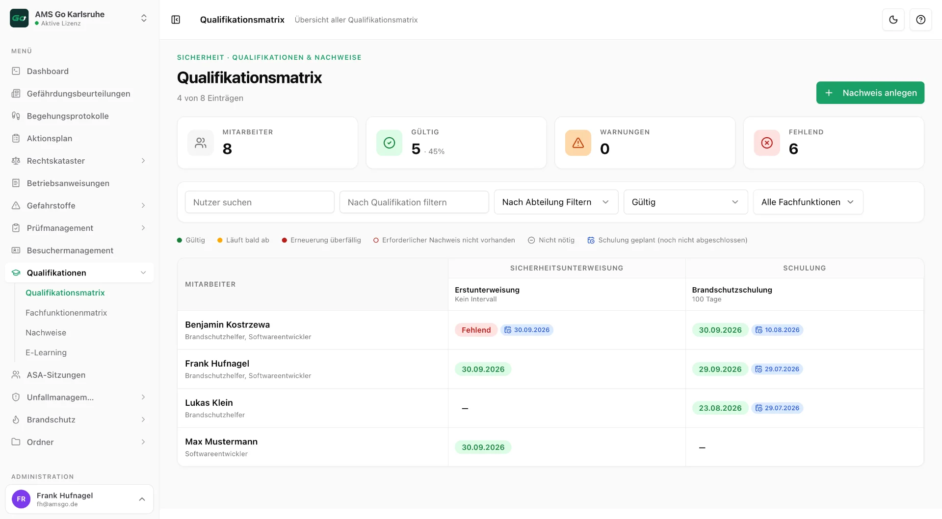 AMS Go web app: qualification matrix with safety briefings and trainings per employee